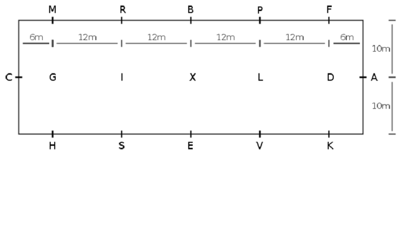 Czworobok
